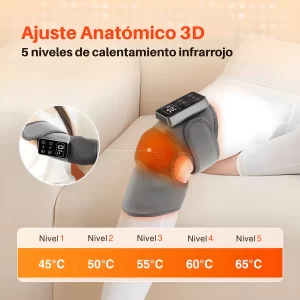 AlivioFlex - Elimina el Dolor Articular en Minutos, Sin Medicamentos ni Cirugías